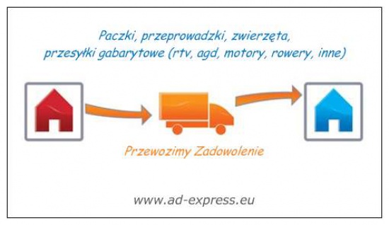 Paczki do Irlandii, Paczki do Polski__AD EXPRESS